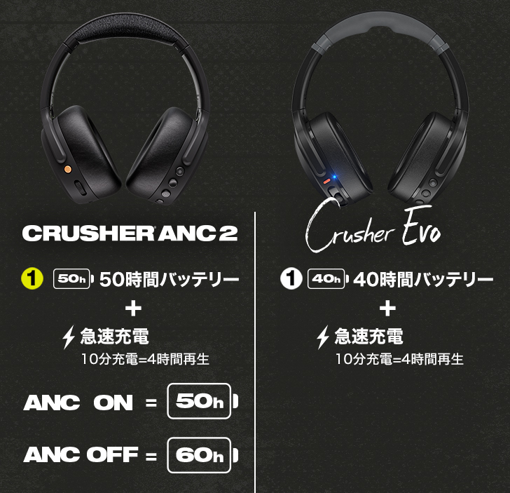 スタッフ直伝!振動する話題のヘッドホン Crusherならどっち スタッフ直伝!振動する話題のヘッドホン Crusherならどっち