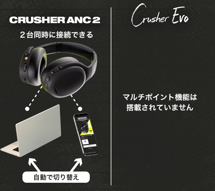 スタッフ直伝！振動する話題のヘッドホン Crusherならどっち